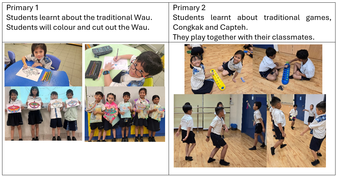 Malay Language Primary 1 & Primary 2 activities learnt about the traditional Wau and traditional games (congkak & capteh).